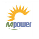 smartmpower.com