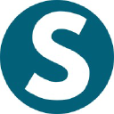smartprofitshub.com
