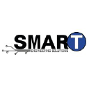 smartpy.com