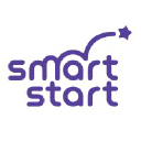 smartstart.org.za