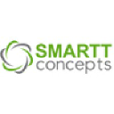 smarttconcepts.com