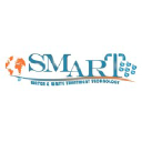 smartwatertt.com