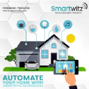smartwitz.com