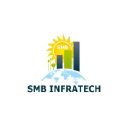 smbinfratech.com