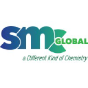 smc-global.com