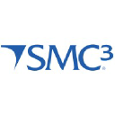 SMC 3 Data Analyst Interview Guide