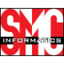 smcinformatics.ca