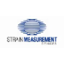 Strain Measurement Devices