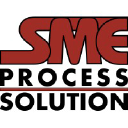 SME Process Solution