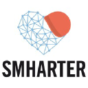 smharter.com