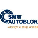smwautoblok.com