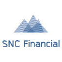 sncfinance.com
