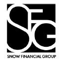 FINANCIAL GROUP