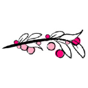Snowgumsgroup