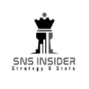 s&s insider