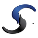 Socialbilitty