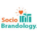 sociobrandology.com
