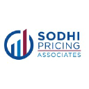 sodhipricing.com