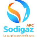 sodigaz.com