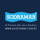 sodramar.com.br
