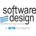softwaredesign.aero
