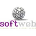 softweblb.com