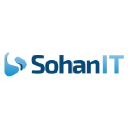 sohanit.com
