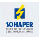 sohaper.com