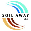 soilaway.com