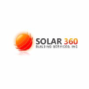 sunergyinc.com