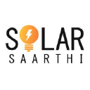 solarsaarthi.com