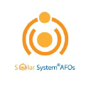 solarsystemafos.com