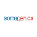 Somagenics