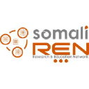 somaliren.org