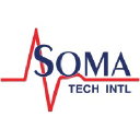 somatechnology.com