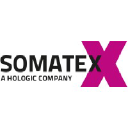 SOMATEX® Medical Technologies