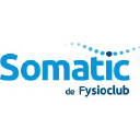 somatic.nl
