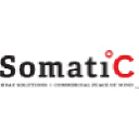 Somatic HVAC Solutions