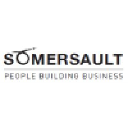 somersault-consulting.ch