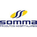 sommaph.com.br