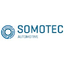 Avatar logo