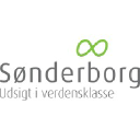 sonderborgkommune.dk