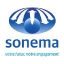 sonema.com