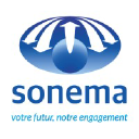 Sonema
