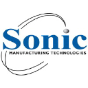 sonicmfg