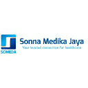 sonnamedika.com