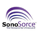 sonosorce.com