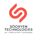 Soryen Technologies
