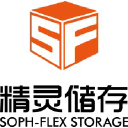soph-flex.com