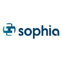 sophia.com.br